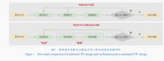 素质上是把人类求解问题的过程建模成由机械从